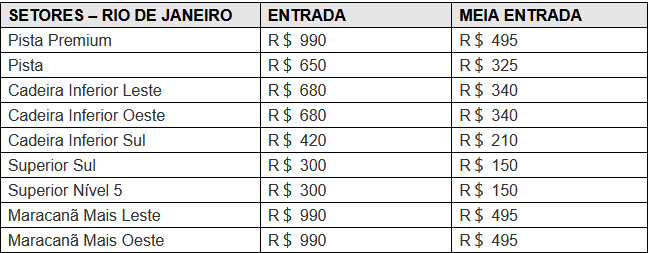 bilheteria rio de janeiro para o show de paul mccartney no brasil