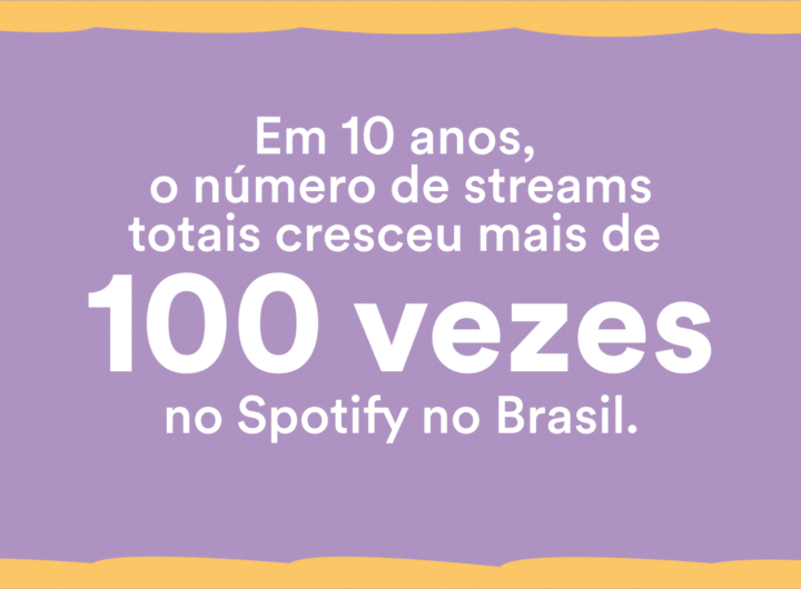 curiosidades 10 anos de spotify brasil